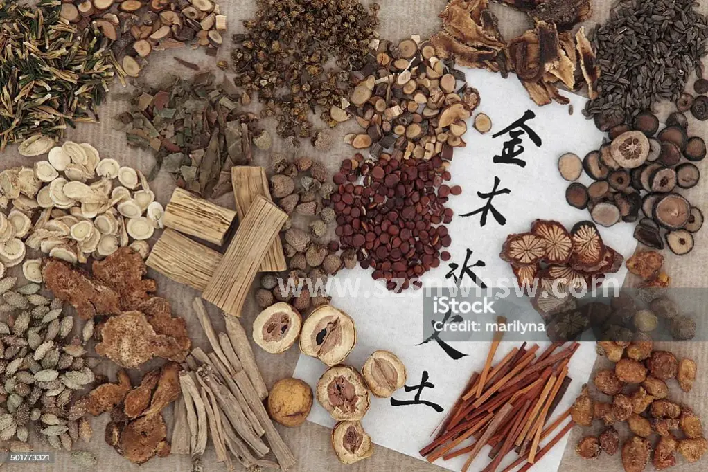桑拿类型